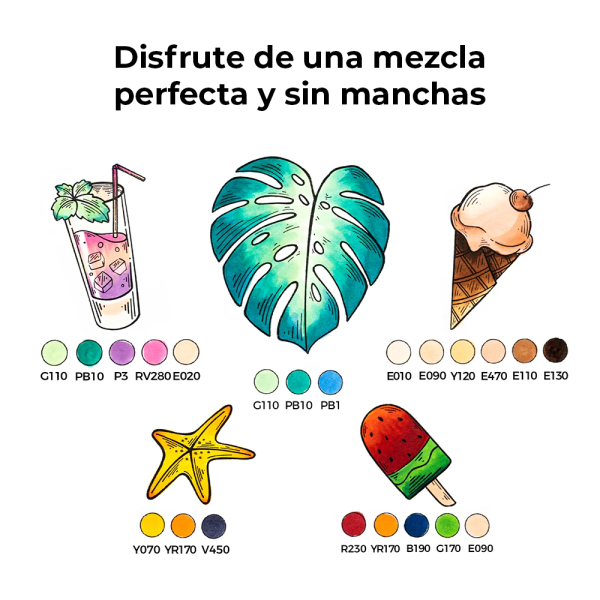 Set 6 Marcadores Pasteles Ohuhu - Imagen 5